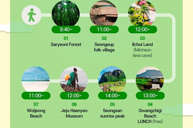 Jeju Unesco Eest course Package Private Van Guided Tour - Seongeup Folk Village: 1410 to 1914 Culture, in Plain Sight