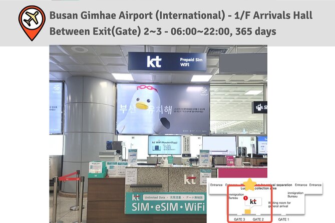 Korea SIM Card with SKT Unlimited Local Data & Voice Calls - Why this SKT Korea SIM beats hunting for Wi-Fi