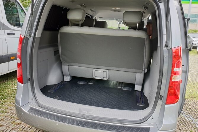 Private Airport Transfer: Incheon Airport to Seoul City (1-5 pax) - Who This Transfer Best Suits