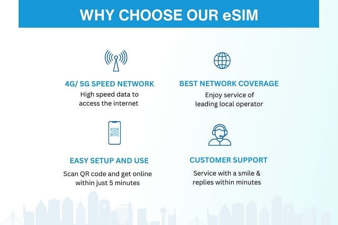South Korea eSIM (3-30 days. Up to 45GB) - Before you go: make sure your phone is ready for eSIM