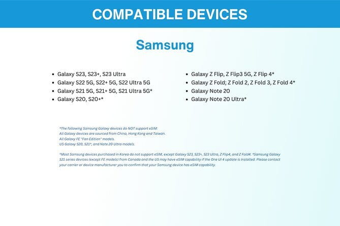 South Korea eSIM (3-30 days. Up to 45GB) - Arrival day in Seoul: turn on roaming data correctly